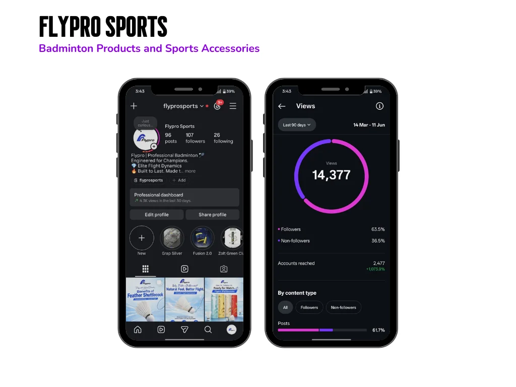 FLYPRO sports insta page handle by clickra media