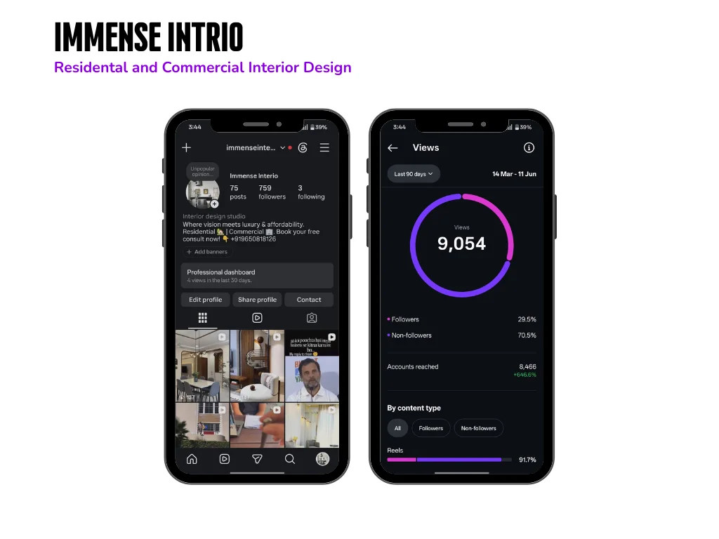 IMMENCE INTERIO INSTA PAGE HANDLE BY CLICKRA MEDIA