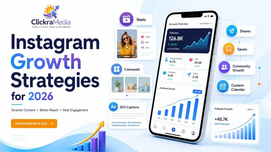 Instagram Growth Strategies for 2026 15 Proven Ways to Grow Faster